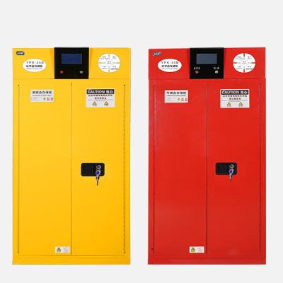 China CE Certified Flammable Chemical Safety Cabinet Fireproof Storage For Laboratory Te koop