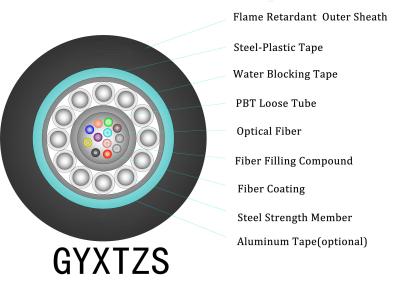 China LSZH Sheath FTTH Drop Fiber Optic Cable Seamless and Stable Network Solution for sale