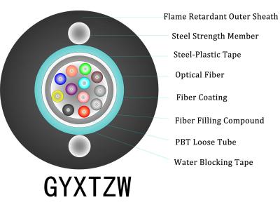 Cina Cavo di caduta FTTH per interni -20°C a 60°C 200N Resistenza alla trazione Cavo per interni in vendita