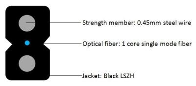 China Aprobación mecánica interior del cable de descenso de GJXH FTTH 1core ISO en venta
