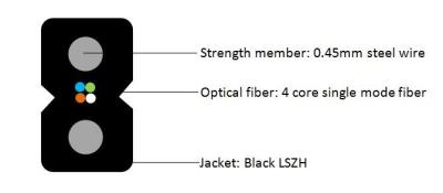 Китай 4 ядр крытая стальная штанга FTTH падает обслуживание OEM кабеля G657a2 GJXH продается