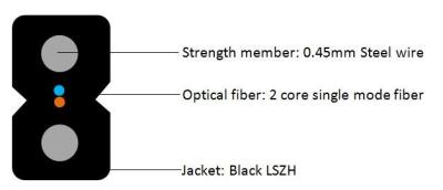 Китай Ядр оптического волокна 2 провода для ввода FPR, кабель оптического волокна падения G657a2 GJXFH Ftth продается