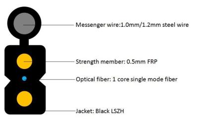 China Núcleo não metálico do cabo pendente 1 de G657a2 Frp FTTH para exterior à venda