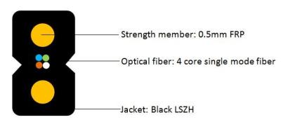 China Fibra de FTTH para dirigirse uso interior de la base G657a2 de la fibra óptica 4 de GJXFH en venta