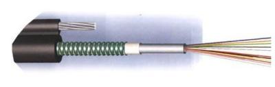 China GYTC8A Figure 8 Fiber Optic Cable for sale