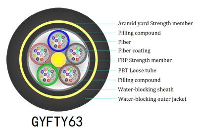 China Gepanzerter Lichtwellenleiter-metallisches Stärke-Mitglied des Strang-GYFTY63 12 zu verkaufen