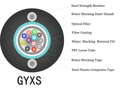 China 250um núcleo blindado exterior mecânico GYXS do cabo de fibra ótica 12 à venda
