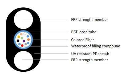 China Outdoor Aerial Frp FTTH Fiber Drop Cable Flat 4 Core for sale