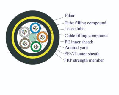 Chine Câble optique simple Jelly Filled de fibre de la gaine ADSS 12 de noyau noir à vendre