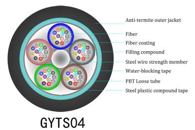 China Núcleo aéreo exterior da térmita 12 do cabo de fibra ótica GYTS04 de PBT anti à venda