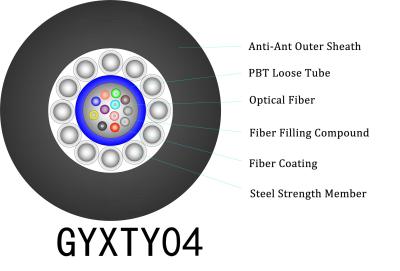 China PE Sheath 12 Core Anti Termite Cable , GYXTY04 Overhead Cable Laying for sale