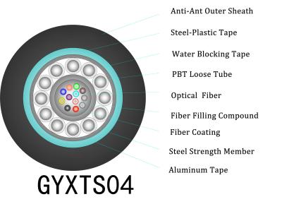 China 12 Core GYXTS04 Anti Rodent Fiber Optic Cable Steel PE Outer Jacket for sale