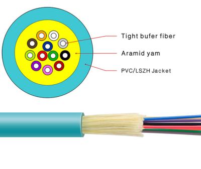 China GJFJV 24 Core Indoor Fiber Optic Cable Non Armoured Aramid Yarn for sale