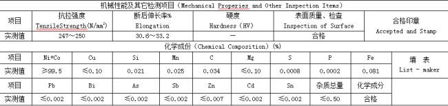 More Than 99.5% Bright Pure Nickel Wire With Dia. From 0.025 to 6mm