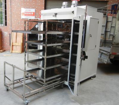 China LIYI Rubber Secondary Vulcanization High Temp Oven With Gas Exhaust Fan Mother Child Cart for sale