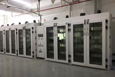 China LIYI Explosion Proof Aging Test Oven Electric Motor Drying Oven Easy To Clean for sale