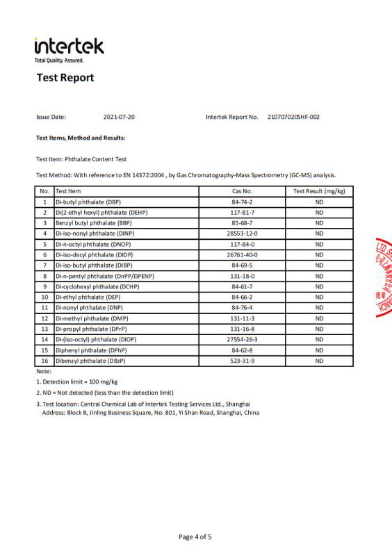 Phthalate content test EN 14372:2004 - Changzhou Top Star New Material Technology Co.
