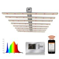 Quality Spider LED Grow Light for sale