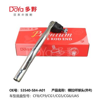 China Control and Movement Tie Rod End with 1-2 Inches Adjustment Range and Grease Fitting for sale