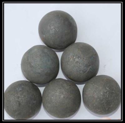 China grinding balls mining for sale
