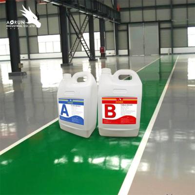 China VOC Free Eco Friendly Epoxy Resin Coating Concrete Garage Floor Painting for sale