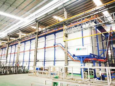 China Hot Sale Vertical Powder Coating line for Sale for sale