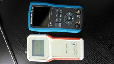 China USB conectou o instrumento de medição sadio pequeno à venda