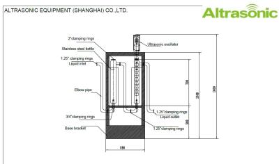 China Um ultra-som ultra-sônico Sonochemical de 1000 litros/hora Sonochemistry para a produção do biodiesel à venda