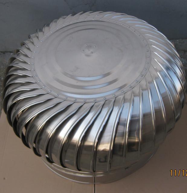 Verified China supplier - Liaocheng Wantong Ventilation Equipment Co., Ltd