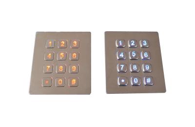 China Industrial waterproof metal led backlit illuminated keypad with 0.45mm short stroke for sale