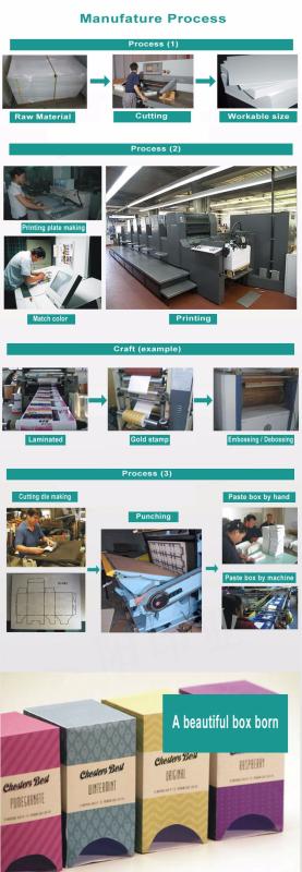 Verified China supplier - Guangzhou JiuPu Packingtek Co., Ltd.