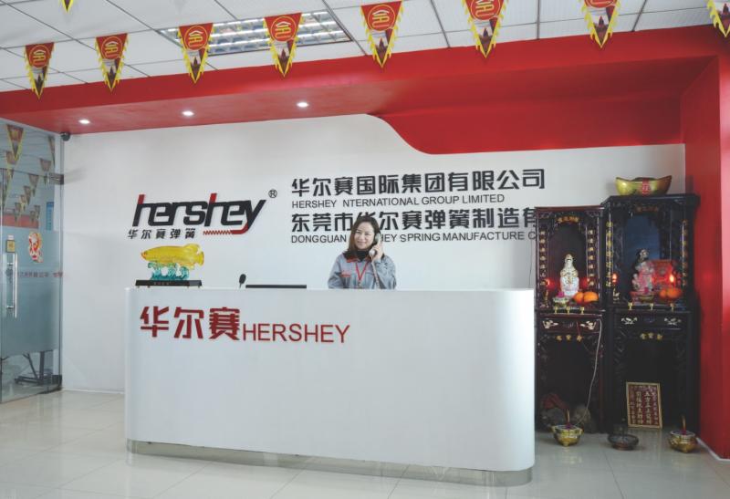 Verified China supplier - Guangdong Hershey Spring Industrial Co., Ltd 