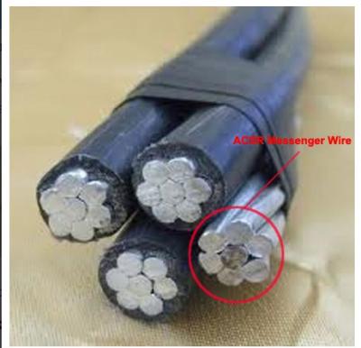 Chine L'utilisation industrielle a galvanisé le fil en acier/câble métallique en acier de haute résistance de câble à vendre