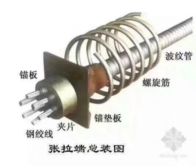 中国 1860のMPAの引張強さのASTM A416のPCの繊維の建物のPCの鋼線 販売のため