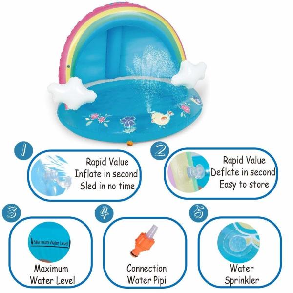 Quality BSCI Kids Inflatable Water Sprinkler Rainbow Cloud Swim Pool With Canopy for sale