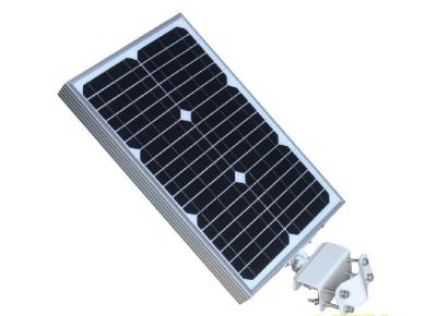 China Garden Light System 12V Solar Panel With 0.9m Wire And Alligator Clip for sale