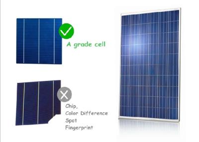 Cina Strato anteriore di vetro temperato ferro basso nero delle trasmissioni dei pannelli solari di PV di colore delle cellule alto in vendita