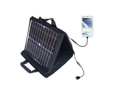China High Conversion Efficiency Solar Charger Bag Dual - USB Smart Charging for sale