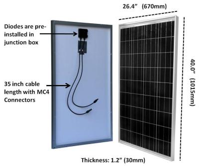 China Tpt Backsheet Residential Silicon Solar Panels 100 Watt 3.2mm Tempered Glass for sale