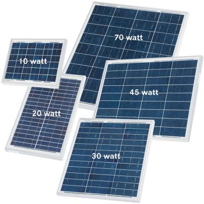 China Eficacia alta de los 30 del vatio paneles solares del silicio para el sensor de movimiento solar de la luz de calle en venta