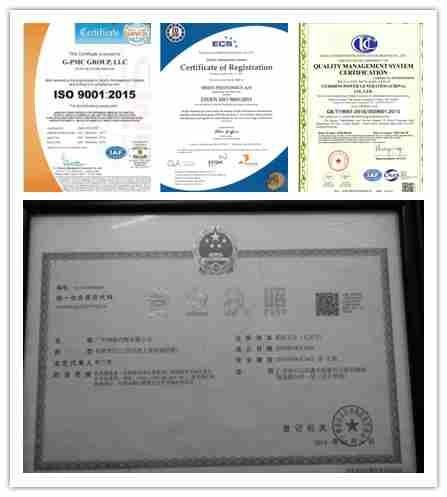 certifiction - Guangzhou Hongzhou Auto Parts Co.,ltd