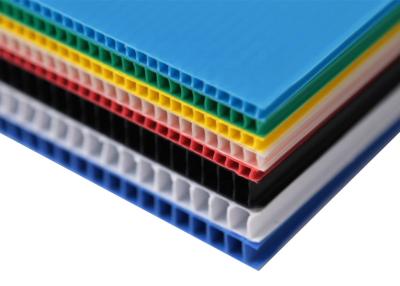 China 1.5-7.5mm Corrugated Plastic Protection Sheets for sale