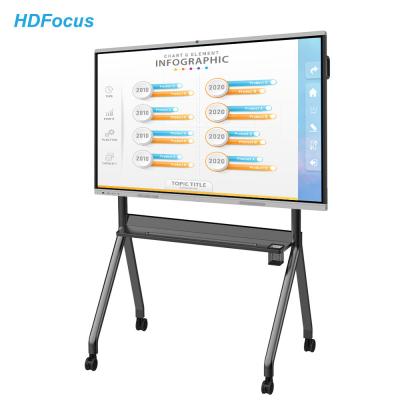 Chine Multi Touch Smart Board Interact Interactive Whiteboard à vendre