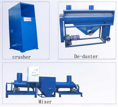 China EPS Recycling Machine for sale