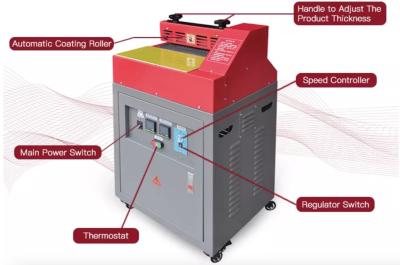 China Customized Width Hot Melt Glue Coating Machine Glue Applicator Roller Machine Te koop
