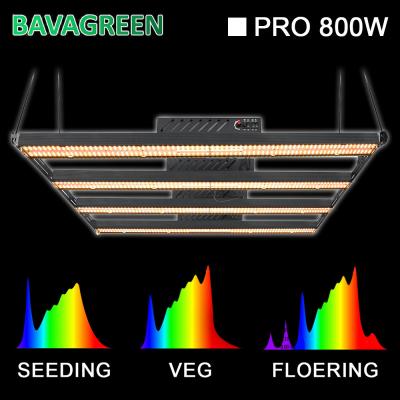 China 660nm 730nm UV 800W 2080umol/s LM301H LED Grow Light 5×5 Tent Indoor for sale