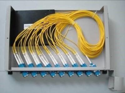 China FTTx Frame Type Fiber Optic Splitter PLC 1:N 2:N With SC UPC Connectors for sale