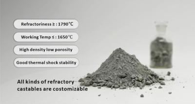 China Refractory Corundum Mullite Industry Furnace Anti Penetration Castable for sale