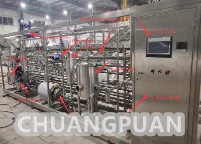 중국 안전 보호 용량 1000L ~ 8000L / H의 페이스트 주스 우유 유체 UHT 살균기 판매용