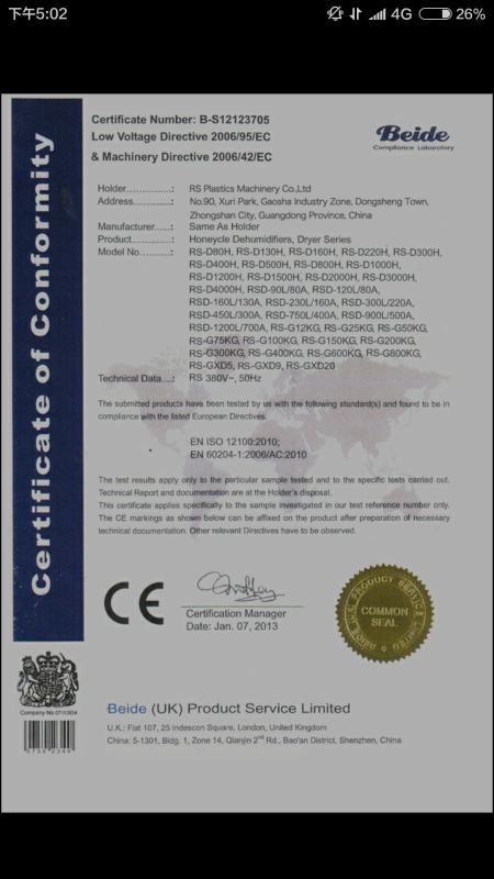 Certificate of Conformity - HK Risingsun Trade Co.,Limited